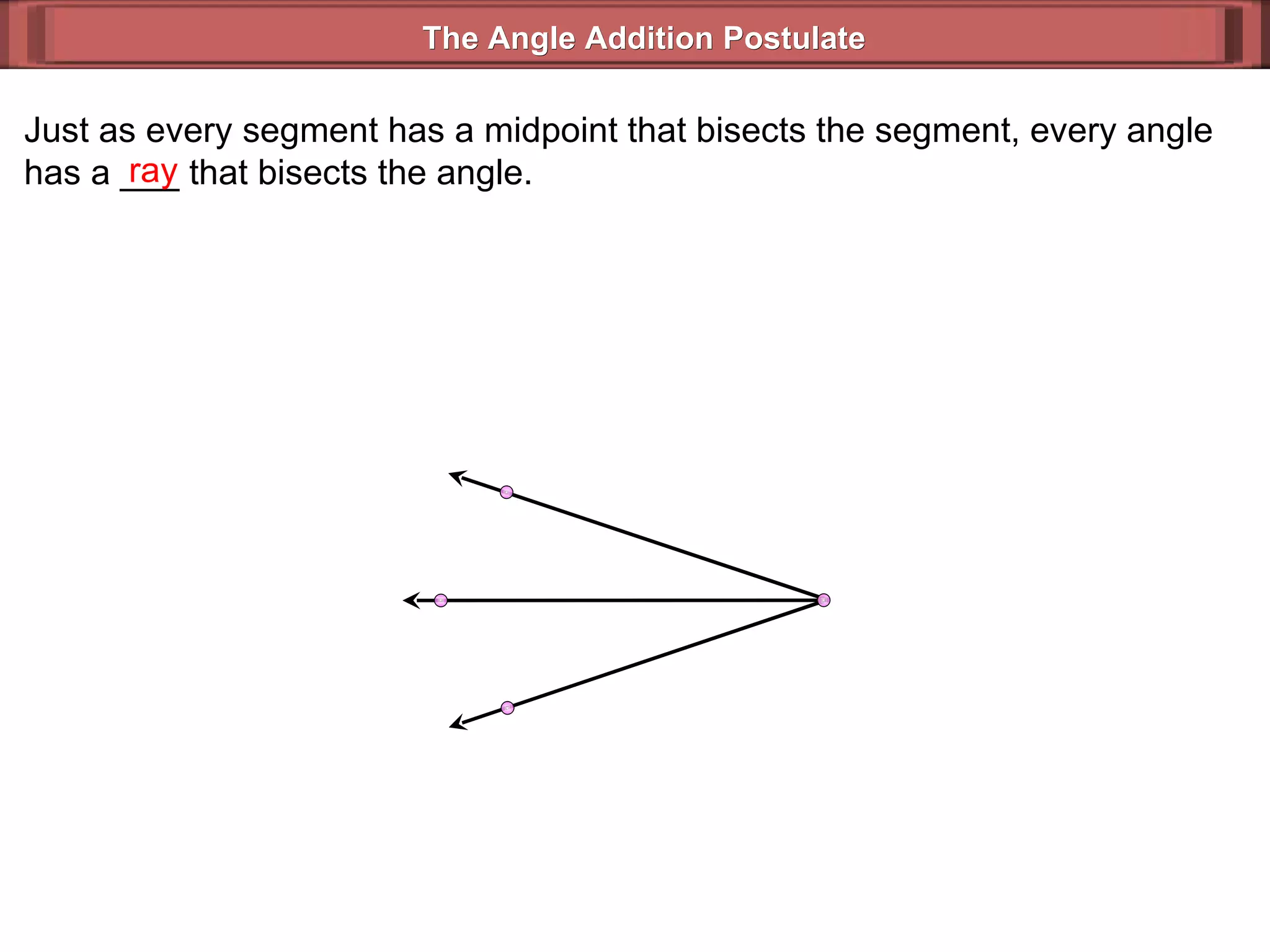 Just as every segment has a midpoint that bisects the segment, every angle has a ___ that bisects the angle. ray The Angle Addition Postulate 