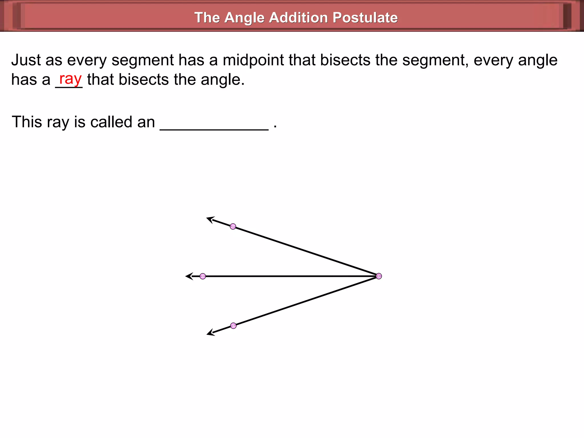 Just as every segment has a midpoint that bisects the segment, every angle has a ___ that bisects the angle. ray This ray is called an ____________ . The Angle Addition Postulate 