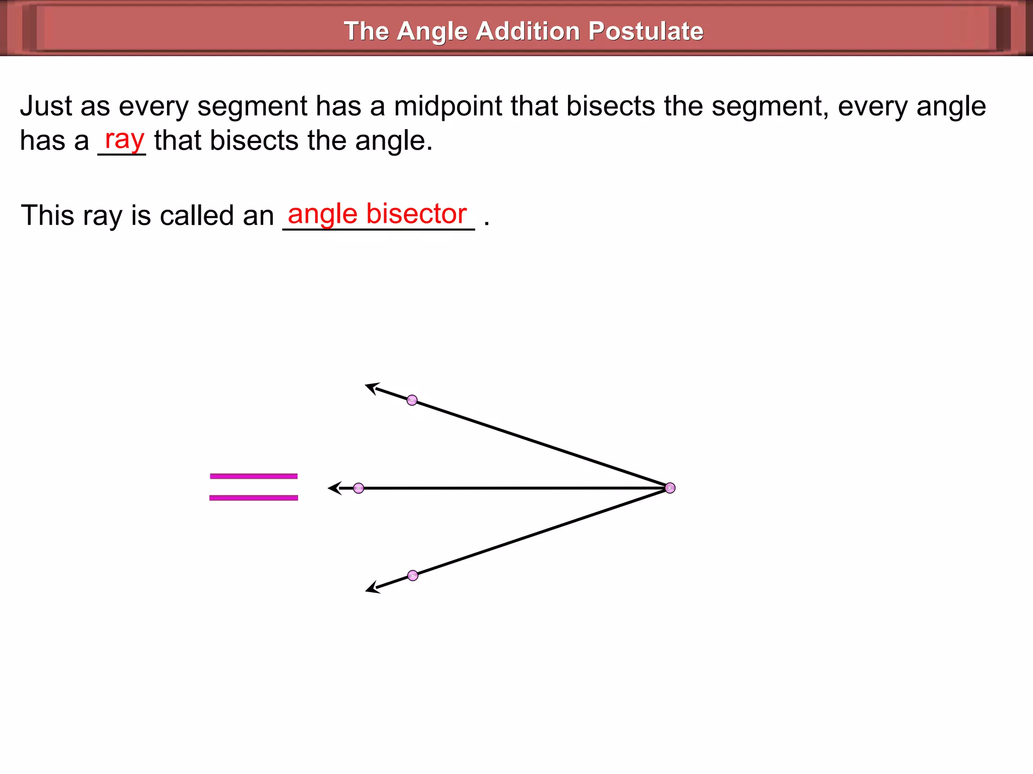 Just as every segment has a midpoint that bisects the segment, every angle has a ___ that bisects the angle. ray This ray is called an ____________ . angle bisector The Angle Addition Postulate 