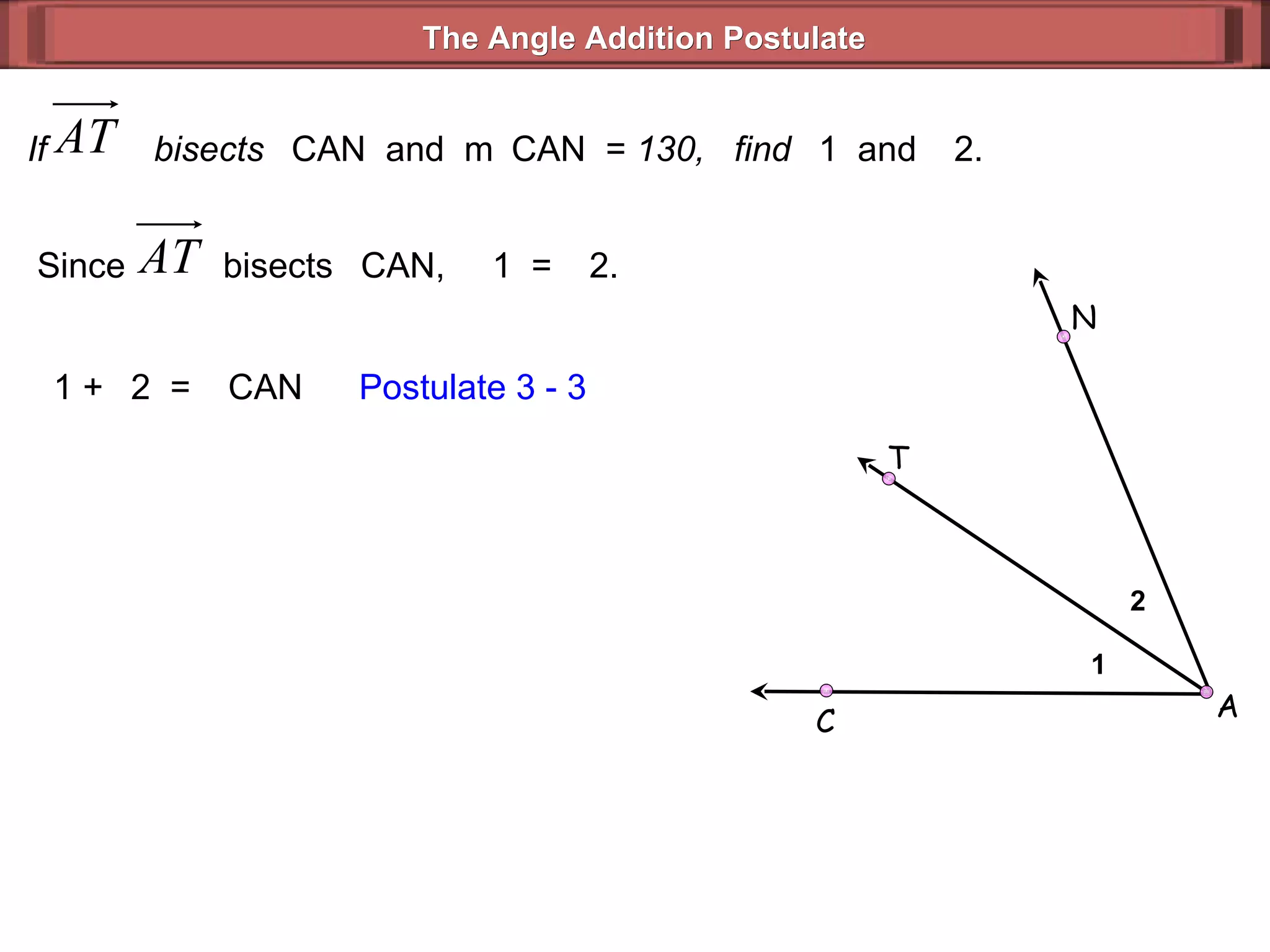 If  bisects   CAN  and  m  CAN  =  130,  find   1  and   2.  1 +   2  =   CAN Postulate 3 - 3 The Angle Addition Postulate Since  bisects   CAN,   1  =   2. 1 2 A C N T 