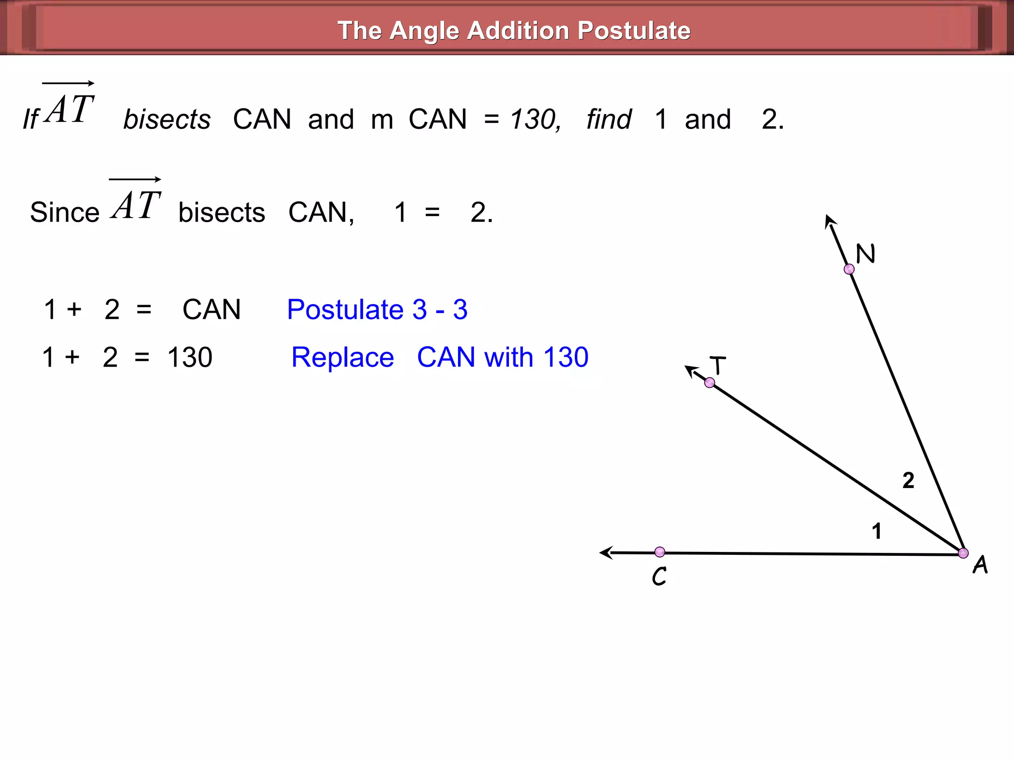 If  bisects   CAN  and  m  CAN  =  130,  find   1  and   2.  1 +   2  =   CAN Postulate 3 - 3  1 +   2  =  130 Replace   CAN with 130 The Angle Addition Postulate Since  bisects   CAN,   1  =   2. 1 2 A C N T 
