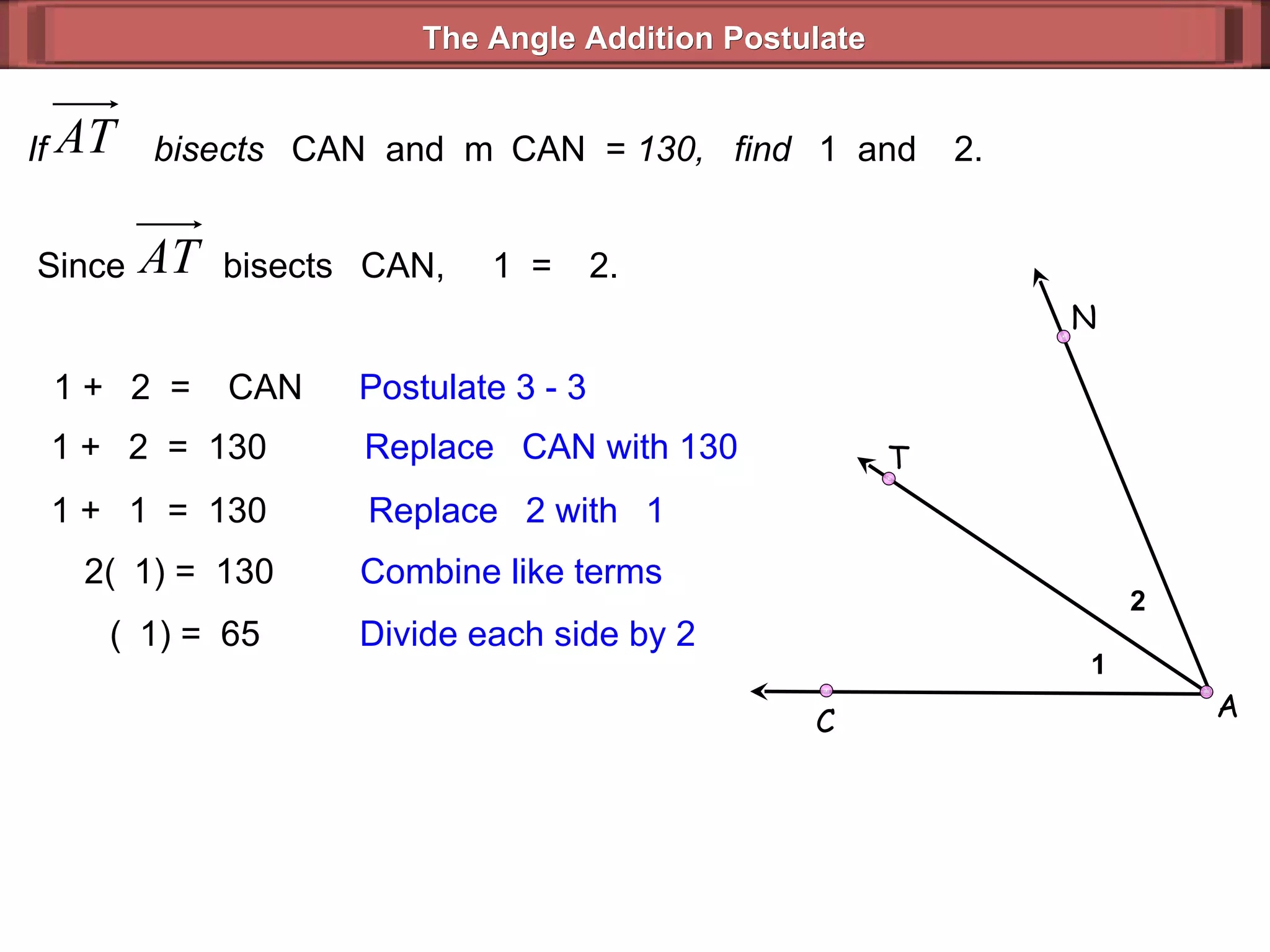 If  bisects   CAN  and  m  CAN  =  130,  find   1  and   2.  1 +   2  =   CAN Postulate 3 - 3  1 +   2  =  130 Replace   CAN with 130  1 +   1  =  130 Replace   2 with   1 2(  1) =  130 Combine like terms (  1) =  65 Divide each side by 2 The Angle Addition Postulate Since  bisects   CAN,   1  =   2. 1 2 A C N T 