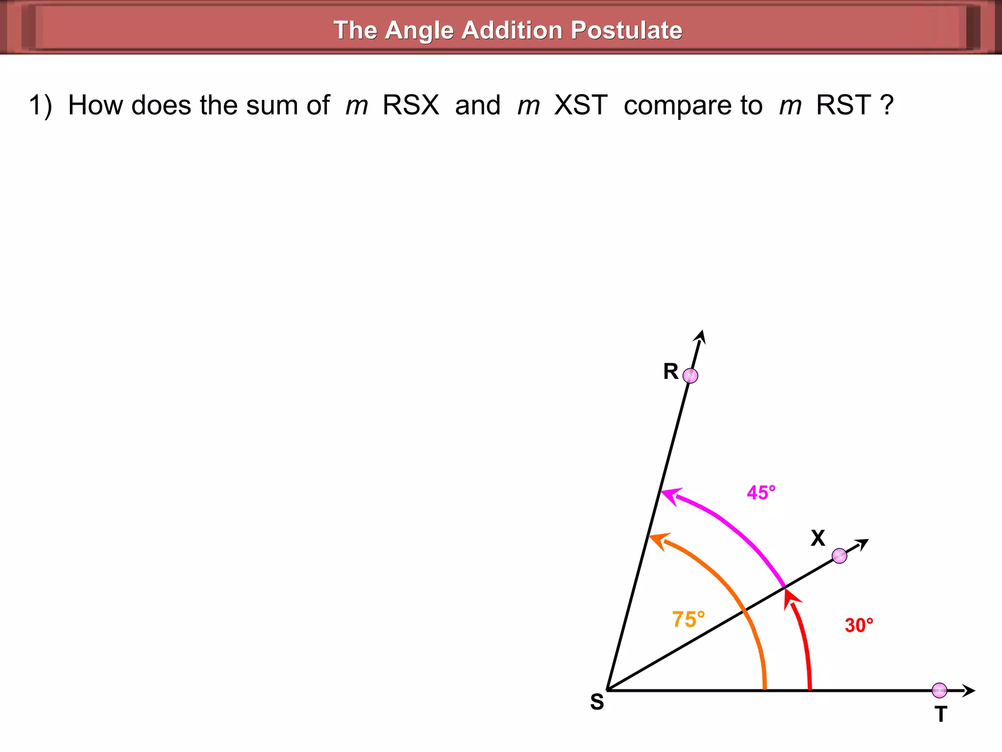 30 ° 45 ° 75 ° 1)  How does the sum of  m  RSX  and  m  XST  compare to  m  RST ? The Angle Addition Postulate R T S X 
