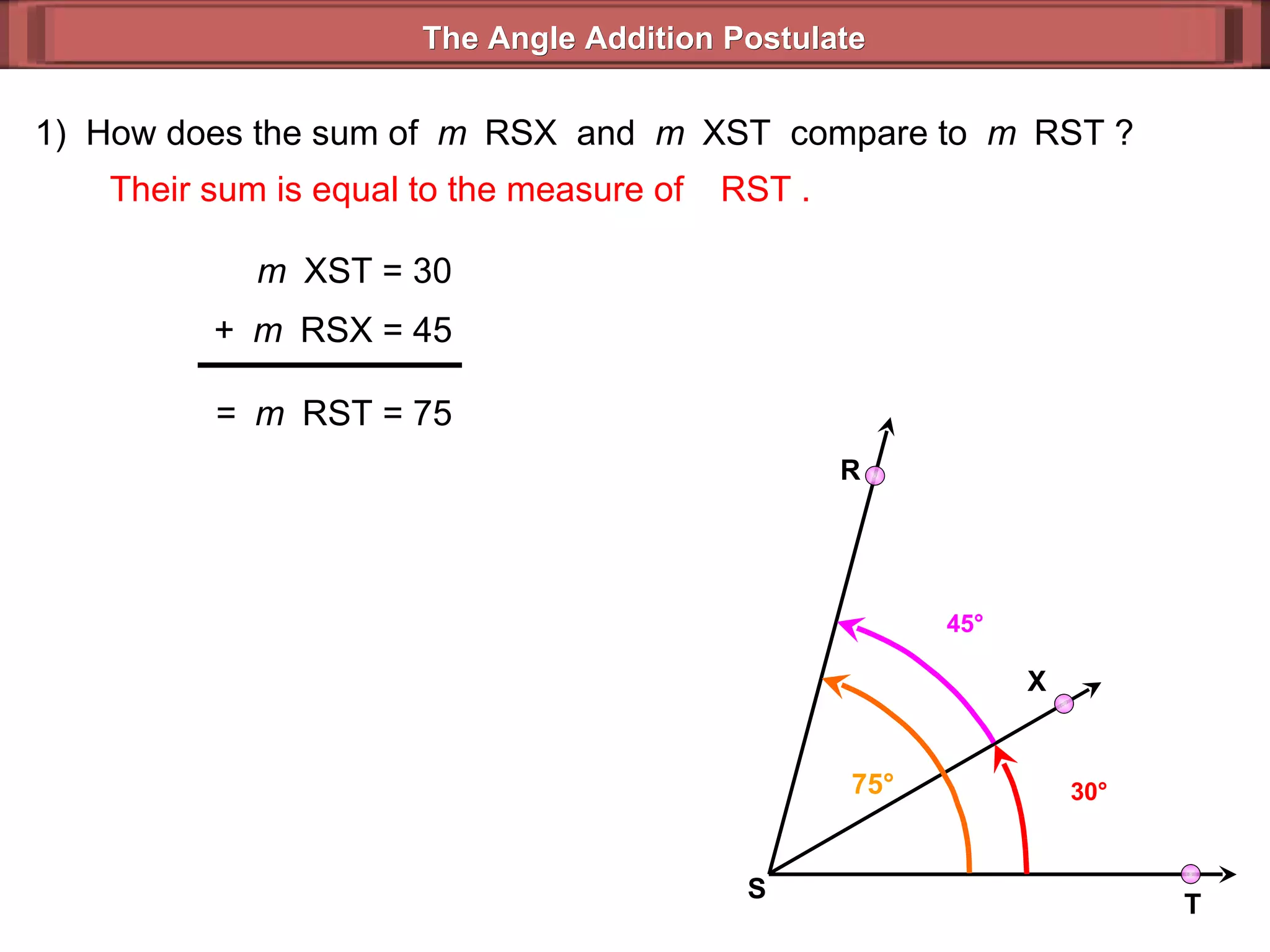 30 ° 45 ° 75 ° =  m  RST = 75 m  XST = 30 +  m  RSX = 45 1)  How does the sum of  m  RSX  and  m  XST  compare to  m  RST ? Their sum is equal to the measure of   RST . The Angle Addition Postulate R T S X 