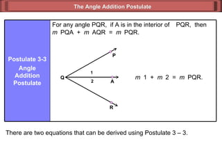 m  1  +  m  2  =  m  PQR. There are two equations that can be derived using Postulate 3 – 3. The Angle Addition Postulate For any angle PQR,  if A is in the interior of   PQR,  then m  PQA  +  m  AQR  =  m  PQR. Postulate 3-3 Angle Addition Postulate 2 1 A R P Q 