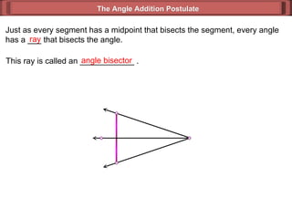 Just as every segment has a midpoint that bisects the segment, every angle has a ___ that bisects the angle. ray This ray is called an ____________ . angle bisector The Angle Addition Postulate 