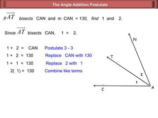 If  bisects   CAN  and  m  CAN  =  130,  find   1  and   2.  1 +   2  =   CAN Postulate 3 - 3  1 +   2  =  130 Replace   CAN with 130  1 +   1  =  130 Replace   2 with   1 2(  1) =  130 Combine like terms The Angle Addition Postulate Since  bisects   CAN,   1  =   2. 1 2 A C N T 