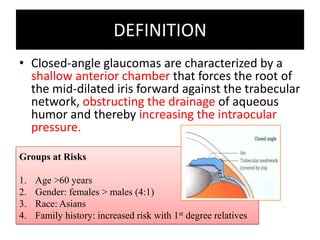 DEFINITIONClosed-angle glaucomas are characterized by a shallow anterior chamber that forces the root of the mid-dilated iris forward against the trabecular network, obstructing the drainage of aqueous humor and thereby increasing the intraocular pressure.Groups at RisksAge >60 yearsGender: females > males (4:1)Race: AsiansFamily history: increased risk with 1st degree relatives