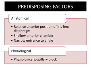 PREDISPOSING FACTORS