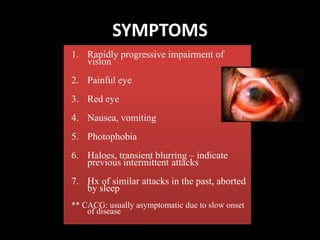 SYMPTOMSRapidly progressive impairment of visionPainful eyeRed eyeNausea, vomitingPhotophobiaHaloes, transient blurring – indicate previous intermittent attacksHx of similar attacks in the past, aborted by sleep** CACG: usually asymptomatic due to slow onset of disease