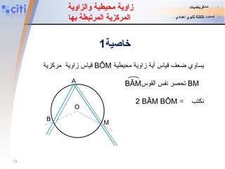 زاوية محيطية والزاوية  المركزية المرتبطة بها خاصية 1 قياس زاوية  مركزية  BÔM يساوي ضعف قياس أية زاوية محيطية  نكتب 2 BÂM   BÔM  = A M B O المادة   :   الرياضيات المستوى   :   الثالثة ثانوي إعدادي BÂM تحصر نفس القوس   BM  