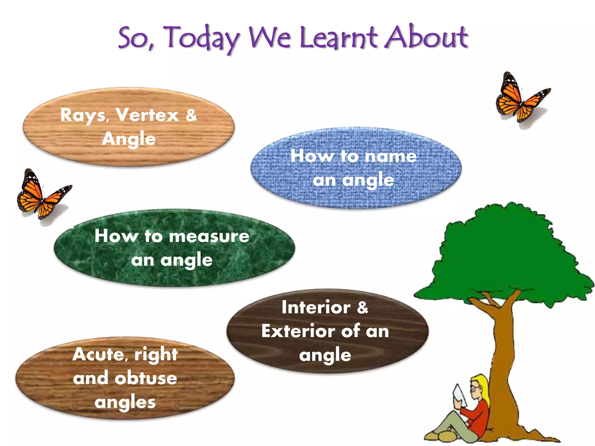 So, Today We Learnt About
Rays, Vertex &
Angle
How to measure
an angle
How to name
an angle
Interior &
Exterior of an
angleAcute, right
and obtuse
angles
 