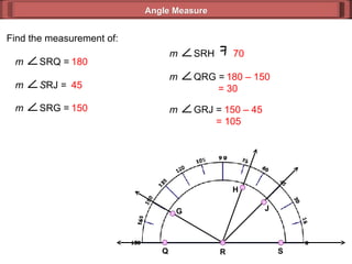 Find the measurement of: 180 45 150 70 180 – 150 = 30 150 – 45 = 105 Angle Measure J H G S Q R m  SRQ =  m  S RJ =  m  SRG =  m  QRG =  m  GRJ =  m  SRH  