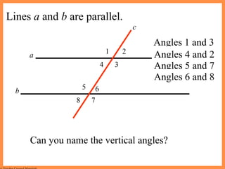 Vertical Parallel Angles Angle measures-parallel-lines-cut-by-a-transversal-ppt--tmi-lsn-6.01 ...