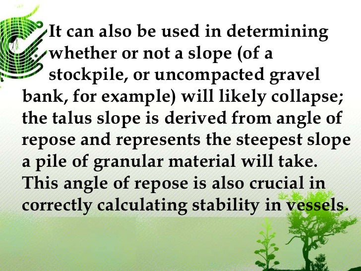 26+ Write Formula Of Angle Of Repose Gif