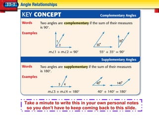 Angle Relationships Power Point | PPT