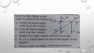 Angle and angle measures