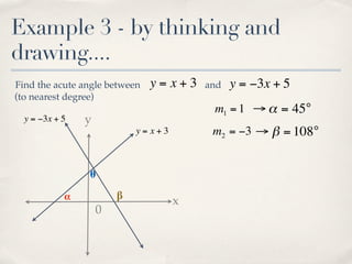 Example 3 - by thinking and
drawing....
Find the acute angle between   y= x+3    and   y = −3x + 5
(to nearest degree)
                                          m1 = 1 → α = 45°
  y = −3x + 5   y
                            y= x+3        m2 = −3 → β = 108°


                θ

            α           β
                                     x
                    0
 