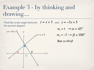 Example 3 - by thinking and
drawing....
Find the acute angle between   y= x+3    and   y = −3x + 5
(to nearest degree)
                                          m1 = 1 → α = 45°
  y = −3x + 5   y
                            y= x+3        m2 = −3 → β = 108°
                                          But α +θ =β
                θ

            α           β
                                     x
                    0
 