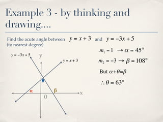 Example 3 - by thinking and
drawing....
Find the acute angle between   y= x+3    and   y = −3x + 5
(to nearest degree)
                                          m1 = 1 → α = 45°
  y = −3x + 5   y
                            y= x+3        m2 = −3 → β = 108°
                                          But α +θ =β
                θ                         ∴θ = 63°
            α           β
                                     x
                    0
 