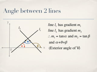 Angle between 2 lines
 y
                                 line l1 has gradient m1
         l2               l1     line l2 has gradient m2
                                 ∴ m1 = tan α and m2 = tan β
                  θ              and α +θ =β
              α       β
                               x (Exterior angle of V)
     0
 