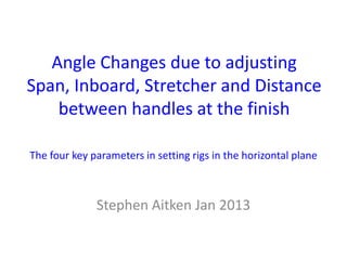 Angle Changes due to adjusting
Span, Inboard, Stretcher and Distance
between handles at the finish
Stephen Aitken Jan 2013
The four key parameters in setting rigs in the horizontal plane
 
