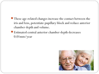 08/22/15
These age-related changes increase the contact between the
iris and lens, potentiate pupillary block and reduce anterior
chamber depth and volume.
Estimated central anterior chamber depth decreases
0.01mm/year
 