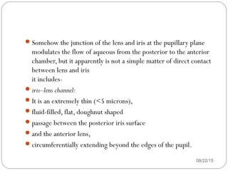08/22/15
Somehow the junction of the lens and iris at the pupillary plane
modulates the flow of aqueous from the posterior to the anterior
chamber, but it apparently is not a simple matter of direct contact
between lens and iris
it includes-
iris–lens channel:
It is an extremely thin (<5 microns),
fluid-filled, flat, doughnut shaped
passage between the posterior iris surface
and the anterior lens,
circumferentially extending beyond the edges of the pupil.
 