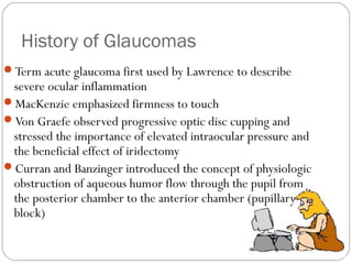 History of Glaucomas
Term acute glaucoma first used by Lawrence to describe
severe ocular inflammation
MacKenzie emphasized firmness to touch
Von Graefe observed progressive optic disc cupping and
stressed the importance of elevated intraocular pressure and
the beneficial effect of iridectomy
Curran and Banzinger introduced the concept of physiologic
obstruction of aqueous humor flow through the pupil from
the posterior chamber to the anterior chamber (pupillary
block)
 
