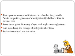 Rosengren demonstrated that anterior chamber in eyes with
“acute congestive glaucoma” was significantly shallower than in
normal eyes
Lowe investigated biometry of eyes with angle closure glaucoma
And introduced the concept of polygenic inheritance
Becker introduced acetazolamide
 