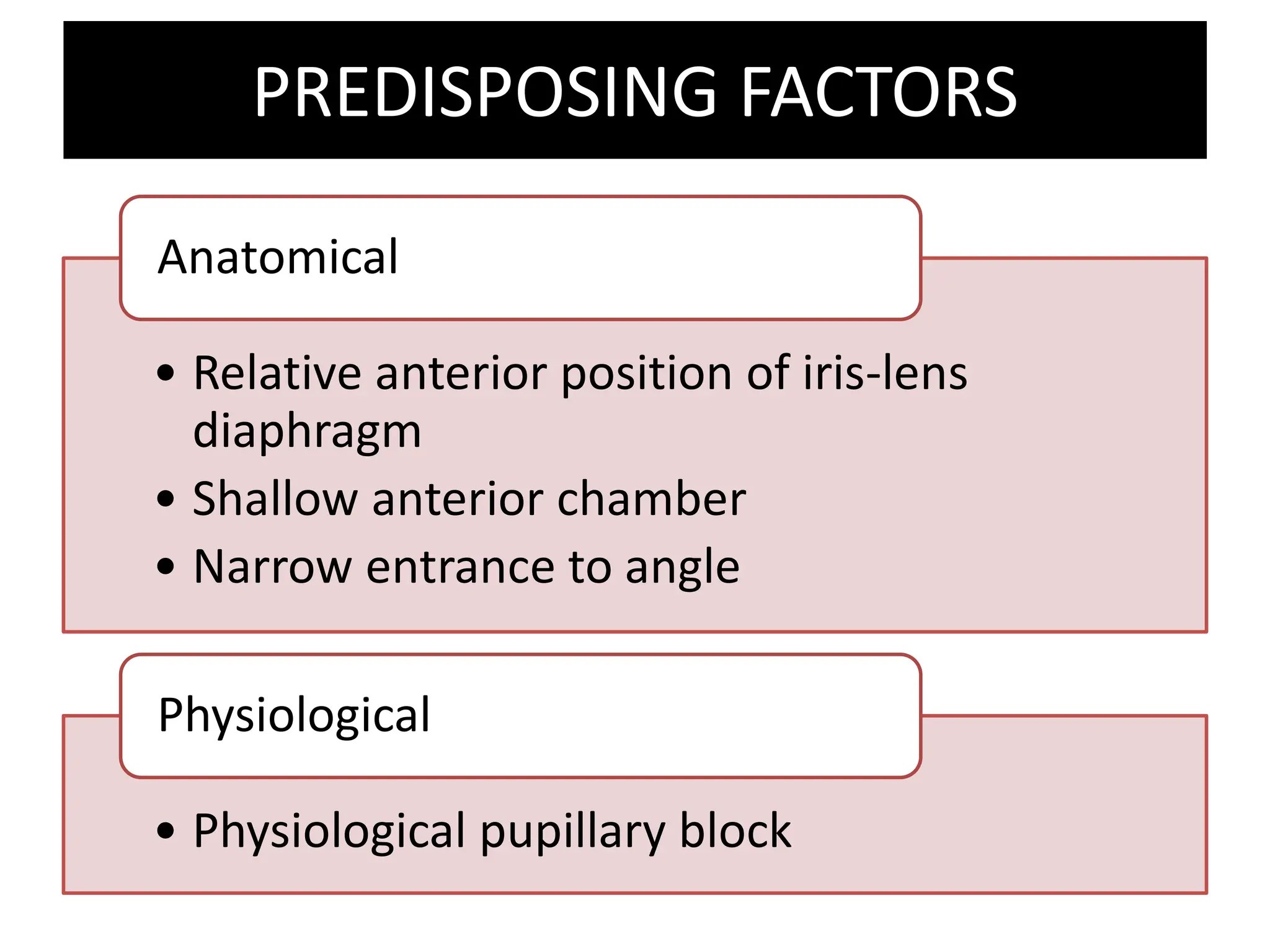 PREDISPOSING FACTORS
• Relative anterior position of iris-lens
diaphragm
• Shallow anterior chamber
• Narrow entrance to angle
Anatomical
• Physiological pupillary block
Physiological
 