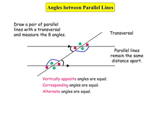 Parallel lines
remain the same
distance apart.
Transversal
Draw a pair of parallel
lines with a transversal
and measure the 8 angles.
Vertically opposite angles are equal.
Corresponding angles are equal.
Alternate angles are equal.
Angles between Parallel Lines
 