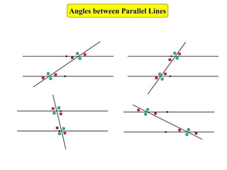 Angles between Parallel Lines
 