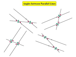 Angles between Parallel Lines
 