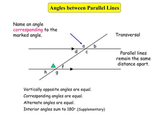 Parallel lines
remain the same
distance apart.
Transversal
a b
c
h g
d
f
Name an angle
corresponding to the
marked angle.
Vertically opposite angles are equal.
Corresponding angles are equal.
Alternate angles are equal.
Interior angles sum to 180o .(Supplementary)
Angles between Parallel Lines
 