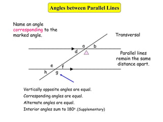 Parallel lines
remain the same
distance apart.
Transversal
a b
e
h g
d
f
Name an angle
corresponding to the
marked angle.
Vertically opposite angles are equal.
Corresponding angles are equal.
Alternate angles are equal.
Interior angles sum to 180o .(Supplementary)
Angles between Parallel Lines
 