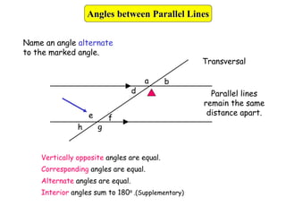 Parallel lines
remain the same
distance apart.
Transversal
a b
e
h g
d
f
Name an angle alternate
to the marked angle.
Vertically opposite angles are equal.
Corresponding angles are equal.
Alternate angles are equal.
Interior angles sum to 180o .(Supplementary)
Angles between Parallel Lines
 