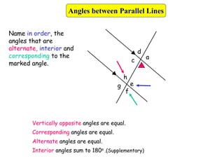 a
f
e
h
g
d
c
Vertically opposite angles are equal.
Corresponding angles are equal.
Alternate angles are equal.
Interior angles sum to 180o .(Supplementary)
Name in order, the
angles that are
alternate, interior and
corresponding to the
marked angle.
Angles between Parallel Lines
 