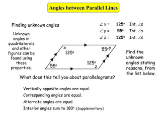 x
Vertically opposite angles are equal.
Corresponding angles are equal.
Alternate angles are equal.
Interior angles sum to 180o .(Supplementary)
Finding unknown angles
Find the
unknown
angles stating
reasons, from
the list below.
y
55o
z
 x =
 y =
 z =
What does this tell you about parallelograms?
125o Int. s
125o
55o Int. s
55o
125o Int. s
125o
Unknown
angles in
quadrilaterals
and other
figures can be
found using
these
properties.
Angles between Parallel Lines
 