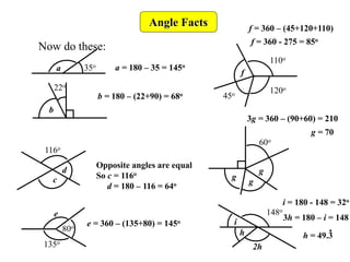 Angle Facts
Now do these:
f
g
g
g
2h
h
60o
45o 120o
110o
35o
a
b
22o
116o
c
d
e
135o
80o
148o
i
a = 180 – 35 = 145o
b = 180 – (22+90) = 68o
Opposite angles are equal
So c = 116o
d = 180 – 116 = 64o
e = 360 – (135+80) = 145o
f = 360 – (45+120+110)
f = 360 - 275 = 85o
3g = 360 – (90+60) = 210
g = 70
i = 180 - 148 = 32o
3h = 180 – i = 148
h = 49.3
.
 