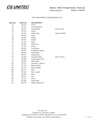 CS UNITEC                                             Model L 1506 VV Angle Grinder - Parts List
                                                      Product Group: B            Effective: 2/19/2007



                             Not responsible for typographical errors.

 POS. NO.   ITEM NO.       DESCRIPTION
    37        258 573      Screw
    38        225 347      Torx Head Screw
    39        218 073      Carbon Brush                       Old #159 344
    40        195 782      Switch
    41        215 074      Cable Clamp                        replaces 208.949
    42        250 305      Pinion
    44        160 520      Washer
    45        160 539      Washer
    46        213 373      Screw
    47        259 403      Motor Cap
    48        211 796      Screws
    50        250 265      Lock Button
    51        250 589      Compression Spring
    52        250 266      Sealing Ring
    53        250 597      Locking Disc
    60        191 604      Clamping Flange                    SEE # 191 612
    61        100 080      Clamp Flange, M-14
    62        194 034      Side Handle
   101        252 161      Guard for L 1506 VV
   102        252 124      Brush, Arched
   103        252 123      Brush, Straight
   104        252 125      Plate
   105        252 126      Plate, Angled
   106        106 690      Screw
   107        106 763      Nut
   108        252 163      Screw
   111        252 050      Hose Clamp
   112        206 245      Phillips Head Screw




                                     CS Unitec, Inc.
                              22 Harbor Ave, Norwalk, CT 06850
              Telephone: 203-853-9522 Toll Free: 800-700-5919 Fax: 203-853-9921
                     WebSite: www.csunitec.com E-Mail: info@csunitec.co                                  2   of 2
 