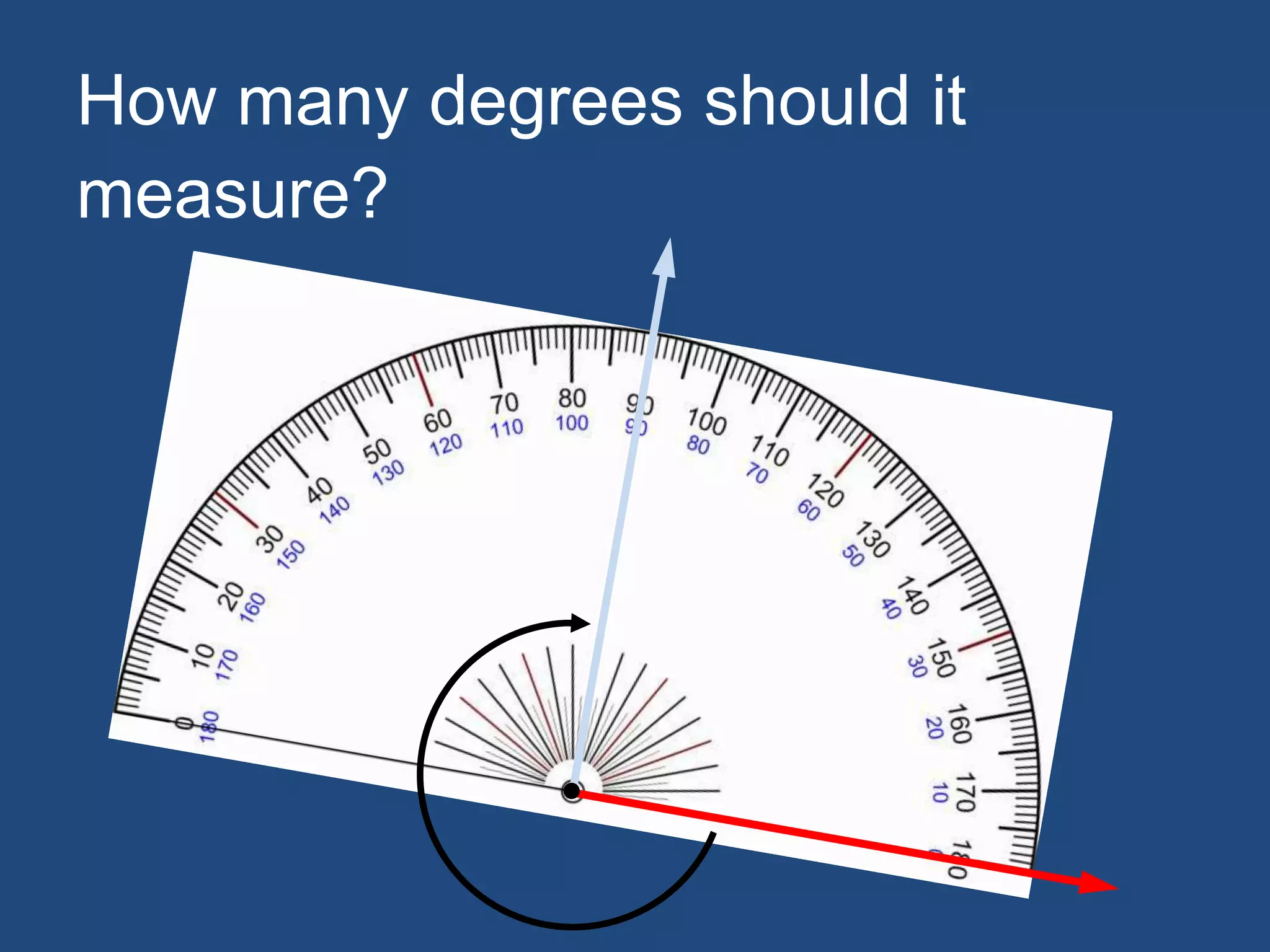 How many degrees should it
measure?
 