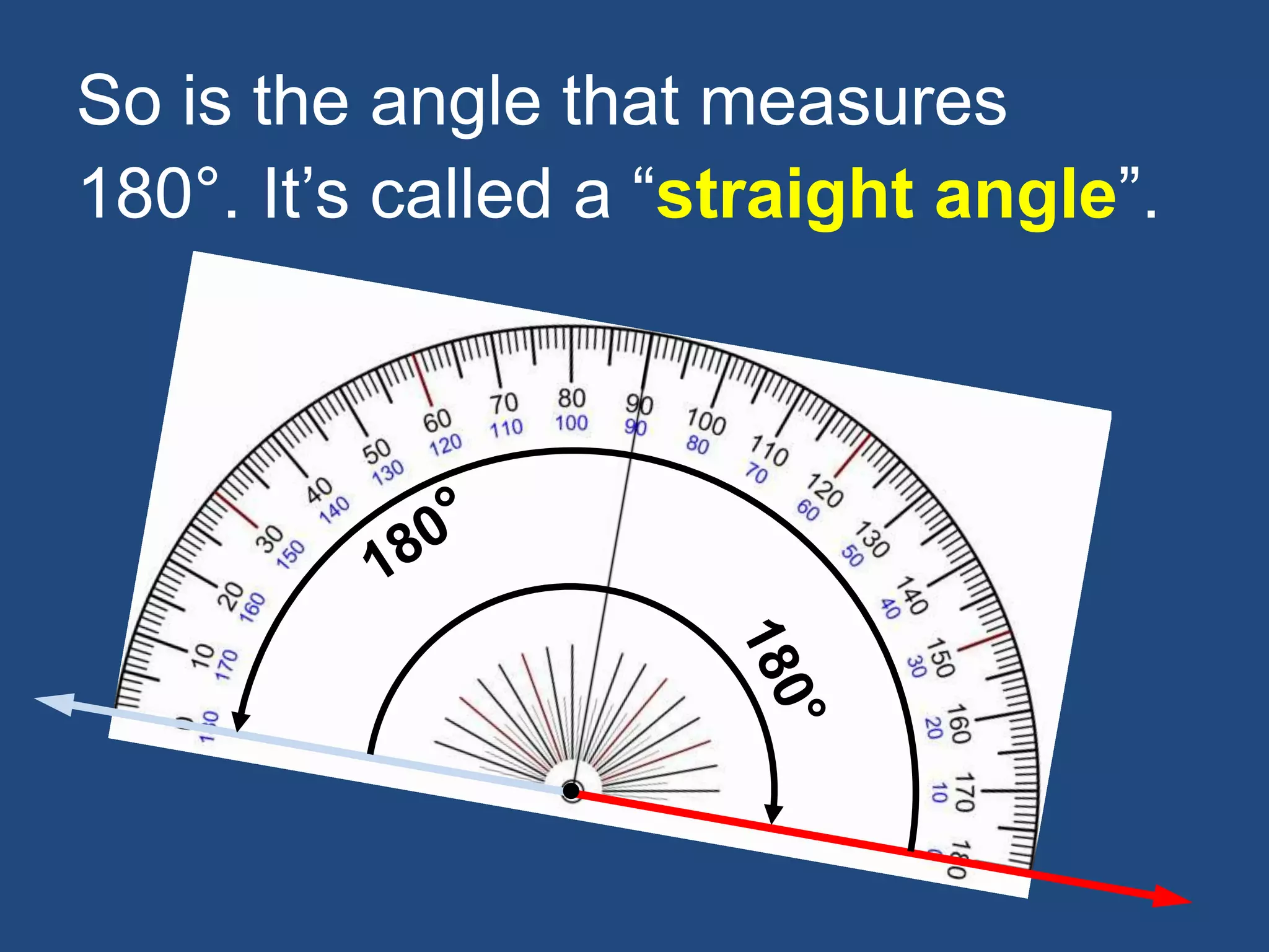 So is the angle that measures
180°. It’s called a “straight angle”.
 