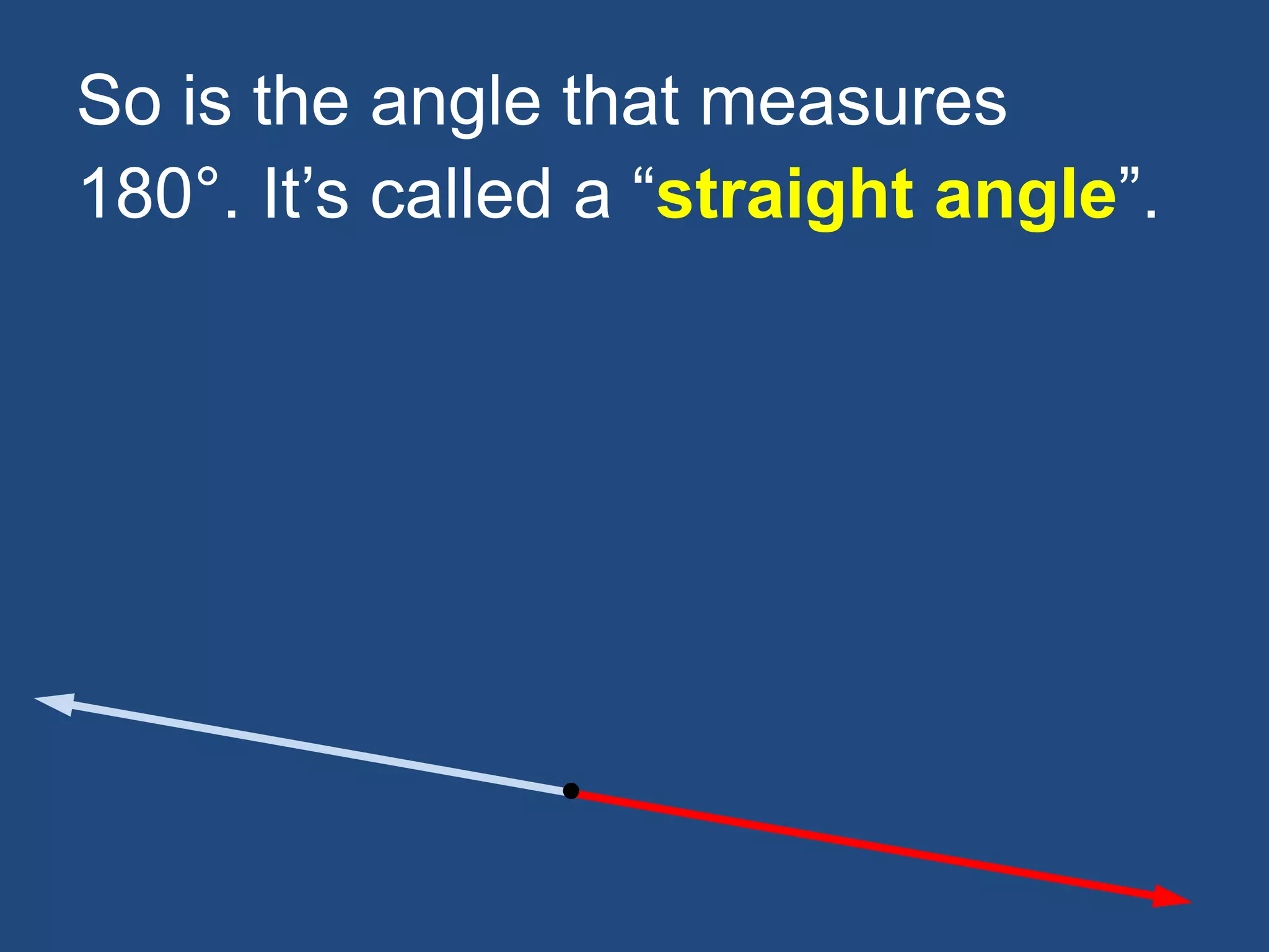 So is the angle that measures
180°. It’s called a “straight angle”.
 
