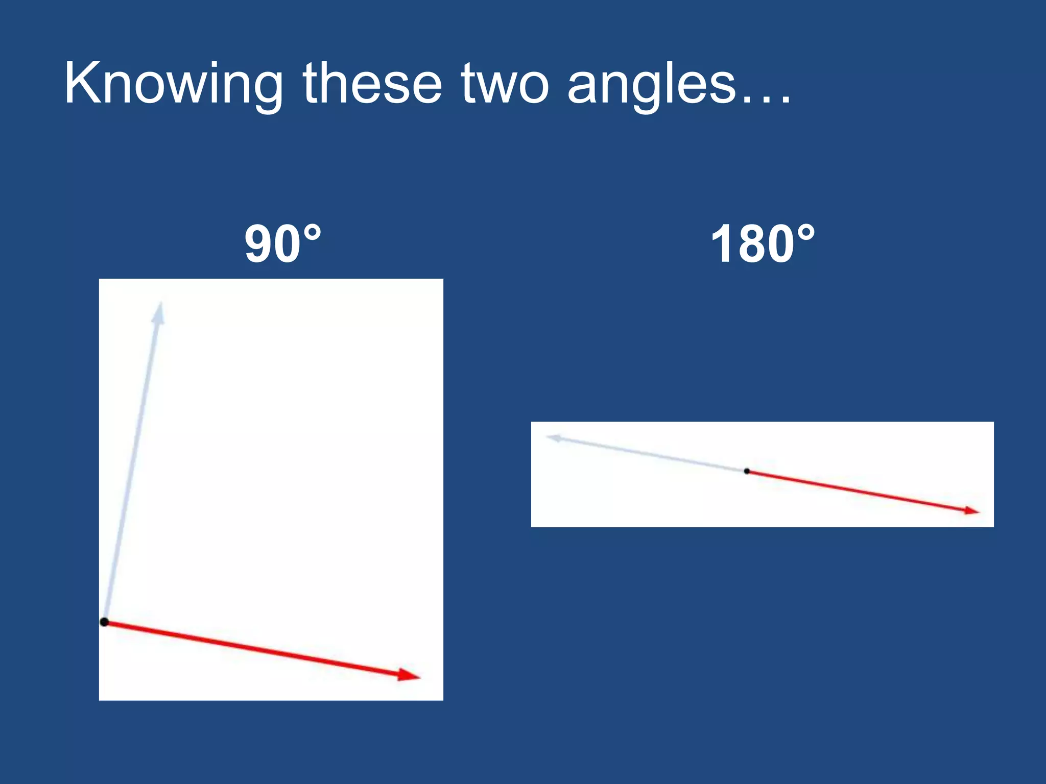 90° 180°
Knowing these two angles…
 