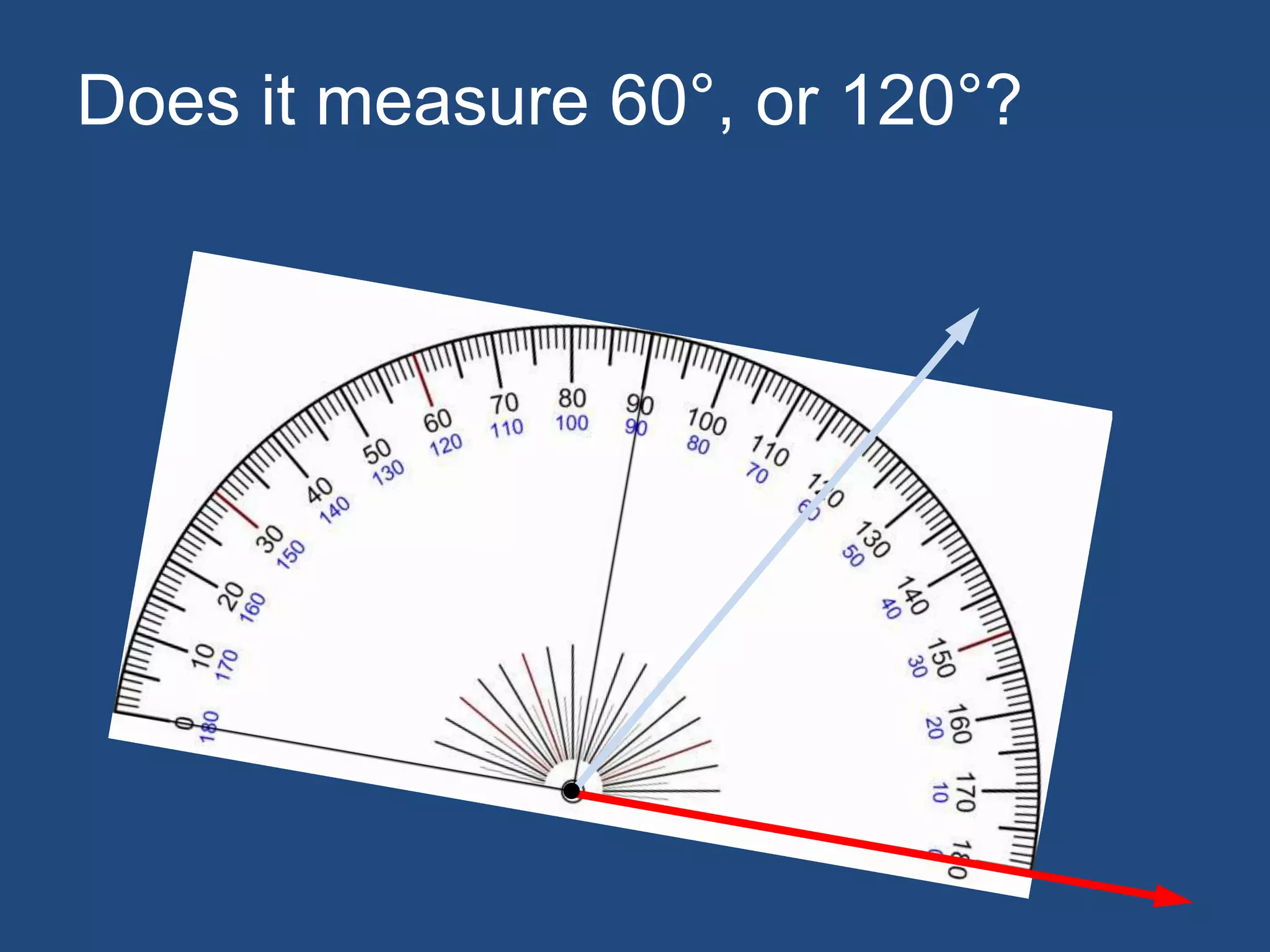 Does it measure 60°, or 120°?
 