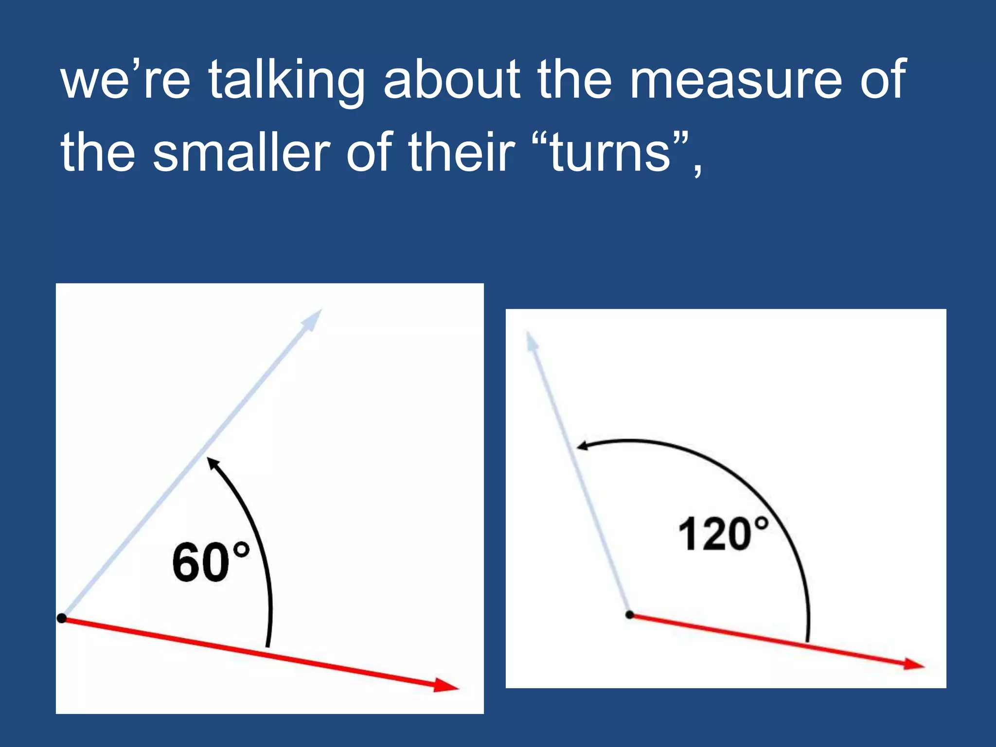we’re talking about the measure of
the smaller of their “turns”,
 