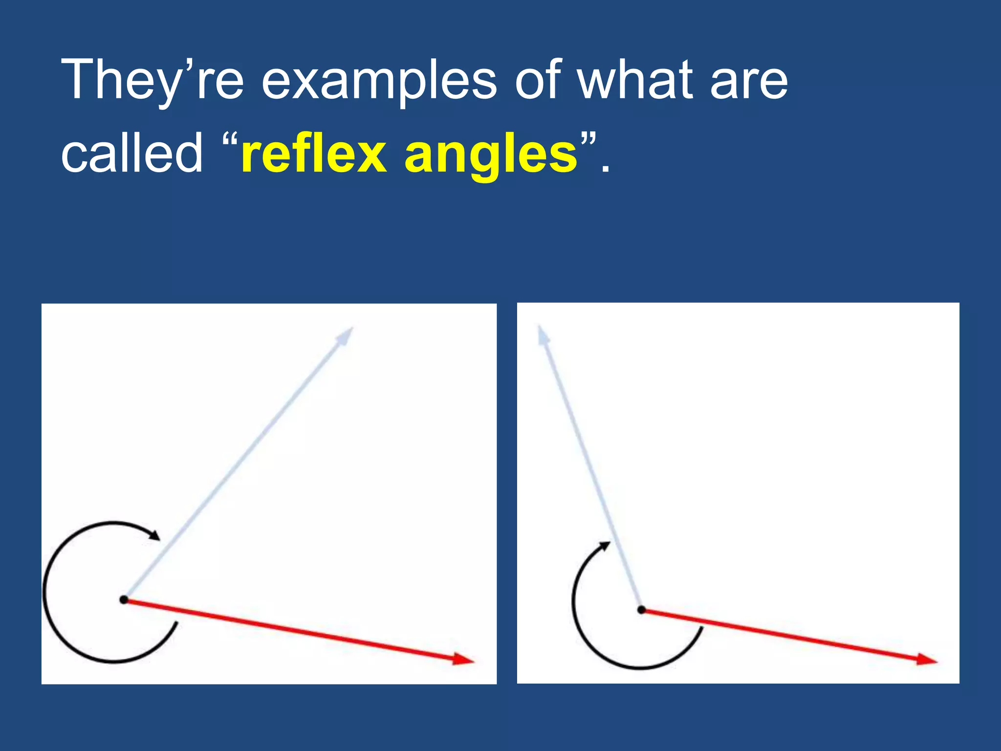 They’re examples of what are
called “reflex angles”.
 