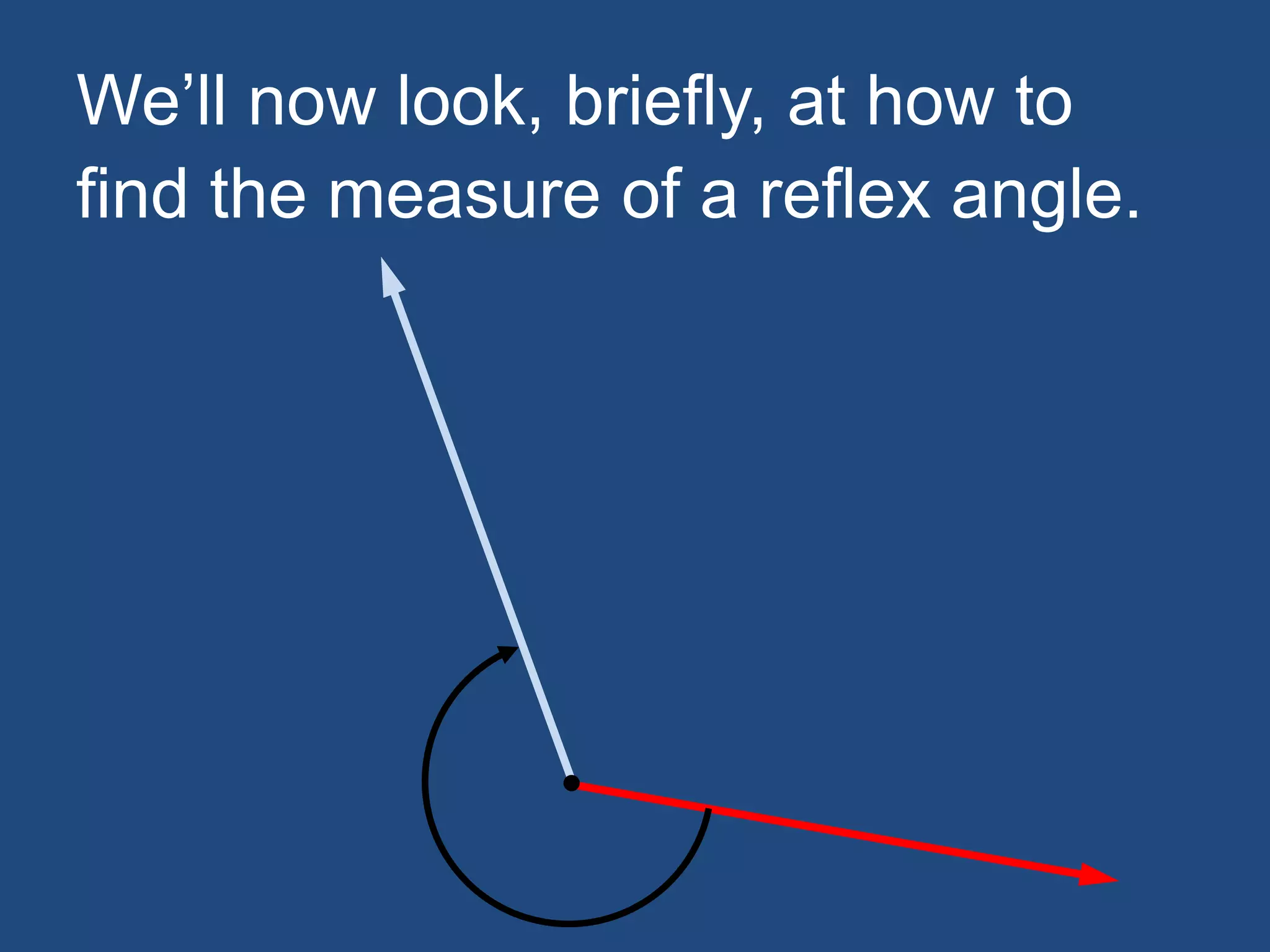 We’ll now look, briefly, at how to
find the measure of a reflex angle.
 