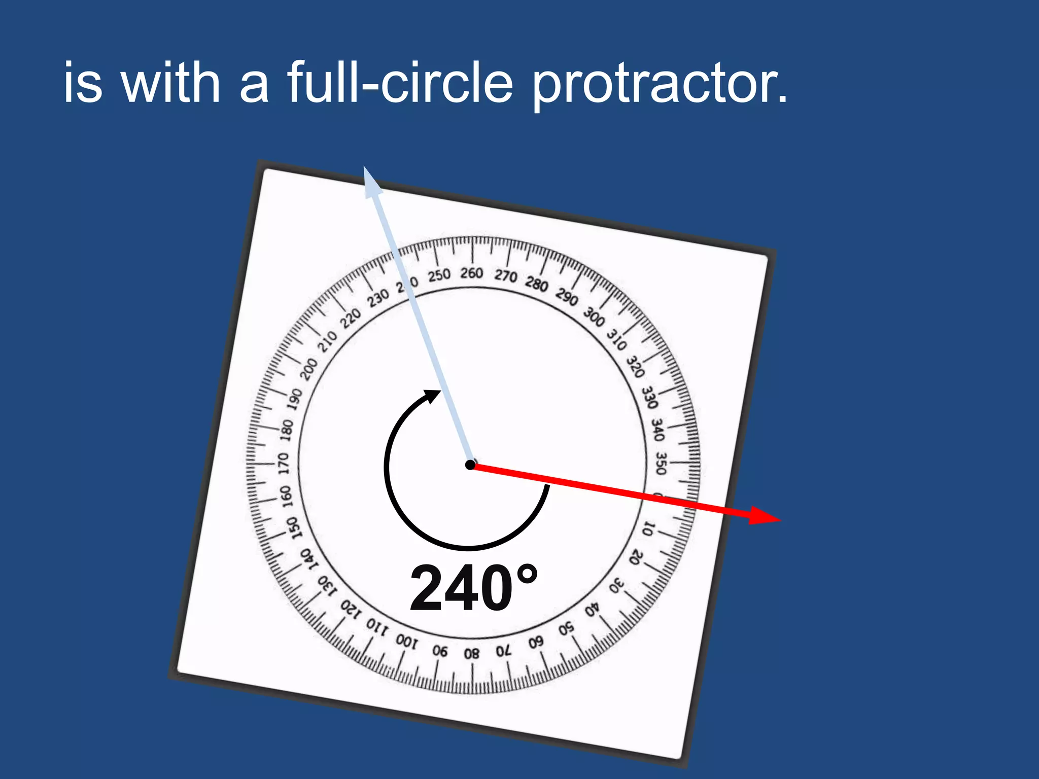 is with a full-circle protractor.
240°
 